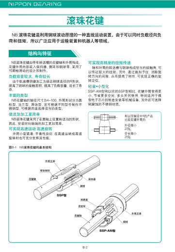 日本nb滚珠花键产品目录/选型资料pdf下载