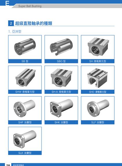 韩国won超级滚珠轴承/直线轴承产品目录资料下载