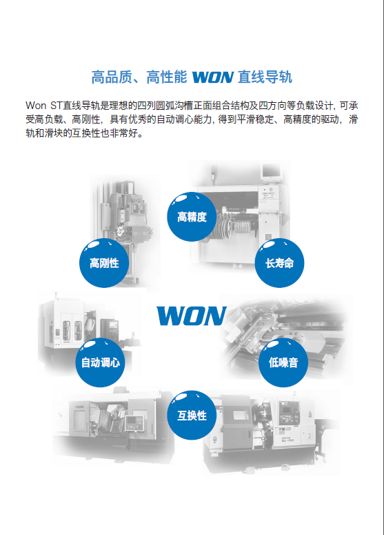 韩国won直线导轨产品选型手册免费下载