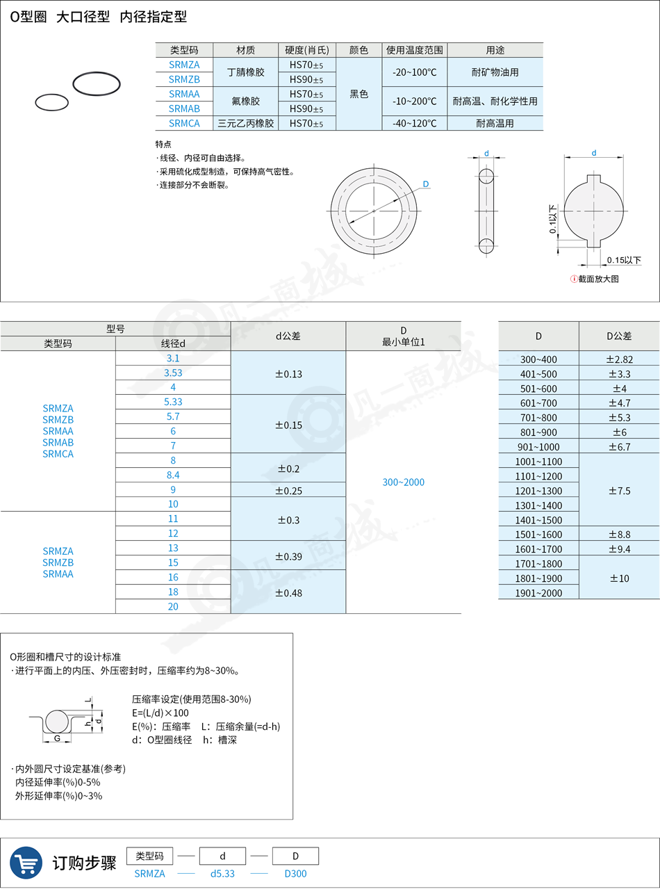 o型圈4.png